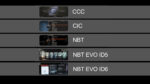 Navigation CCC CIC NBT EVO