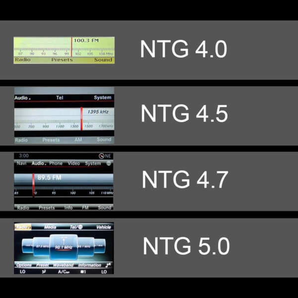 Mercedes NTG4 NTG4.5 NTG5 Vergleich