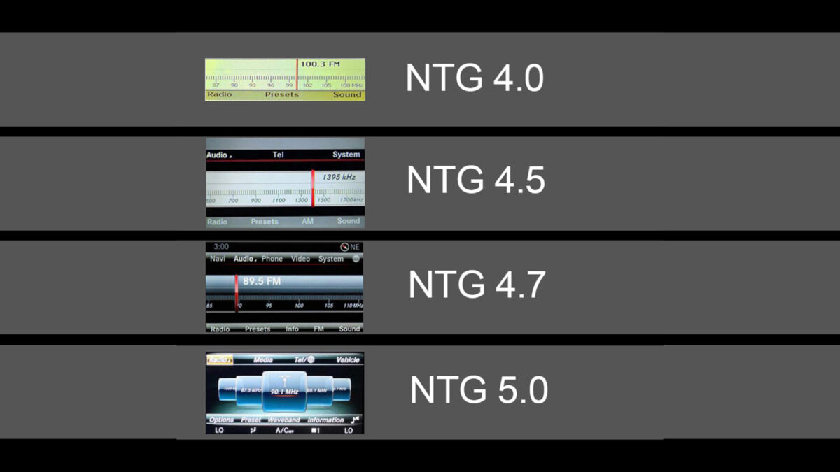 Mercedes NTG4 NTG4.5 NTG5 Vergleich