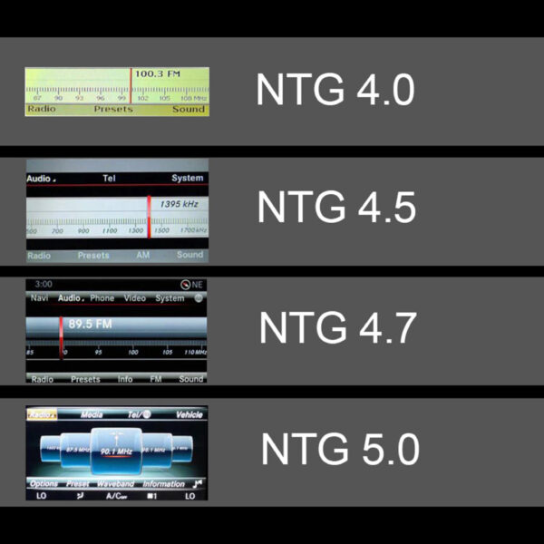 Mercedes NTG4 NTG4.5 NTG5 Vergleich