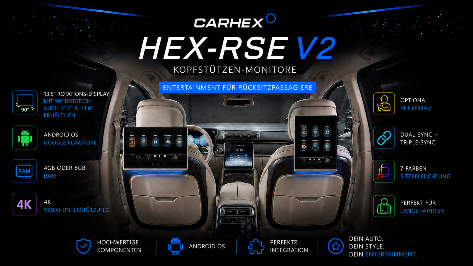 Kopfstützen-Monitor „HEX-RSE V2“ (Android) für BMW 1er F20 F21