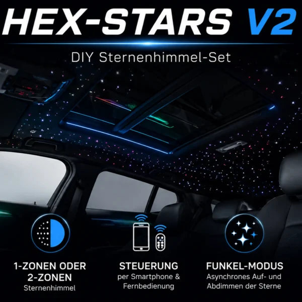 HEX-STARS V2 Sternenhimmel-Set für BMW 1er F20 F21