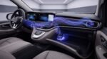 AIR-BALANCE (P21) Beduftung für Mercedes V-Klasse W447 MOPF2 inkl. Einbau (Nachrüstung)
